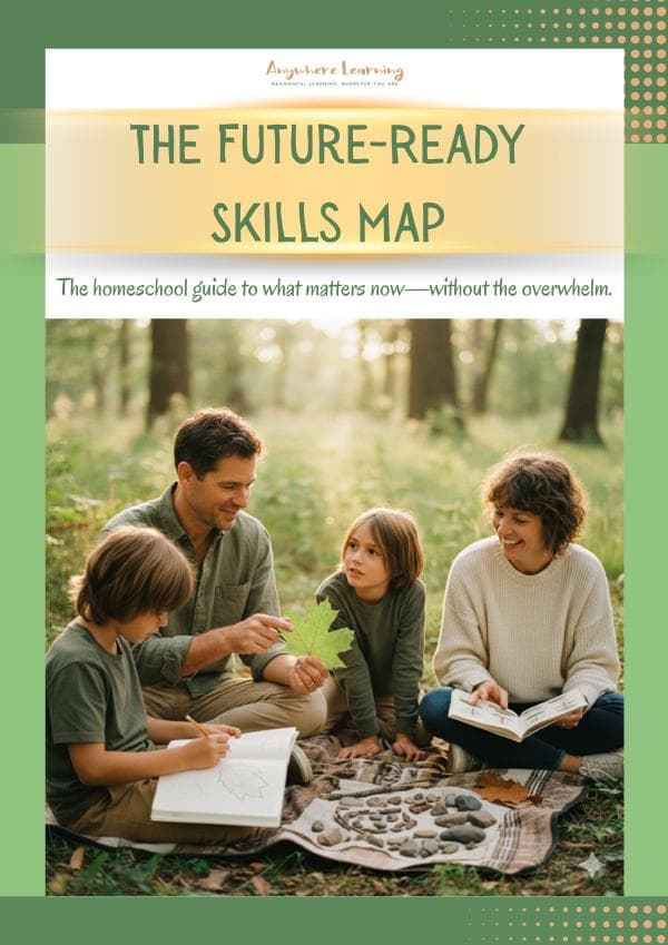 The Future-Ready Skills Map